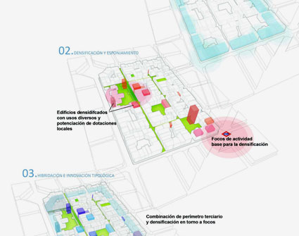 A New Urbanism of Transformation and Recycling